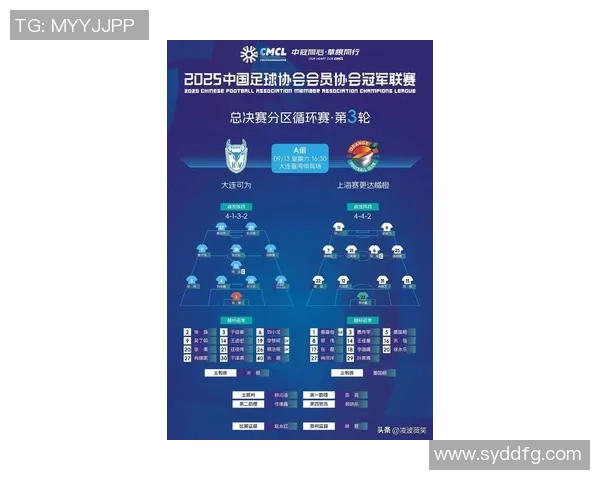 上海足球队在足球灵活性排行榜中荣登第十名引发欧冠关注