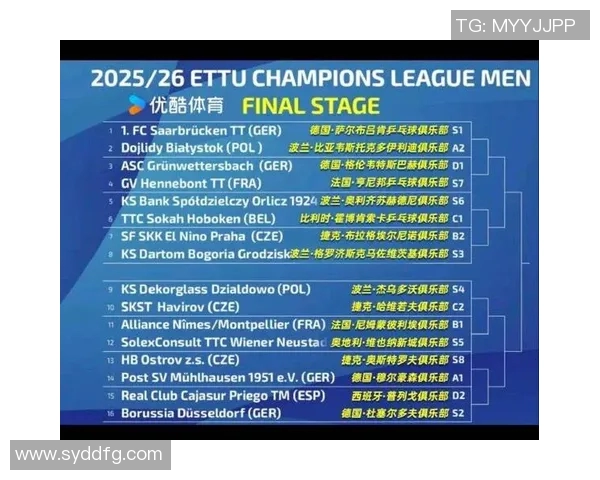 深圳乒乓球队在挑战赛积分榜上以68分领先欧冠足球队伍的表现分析